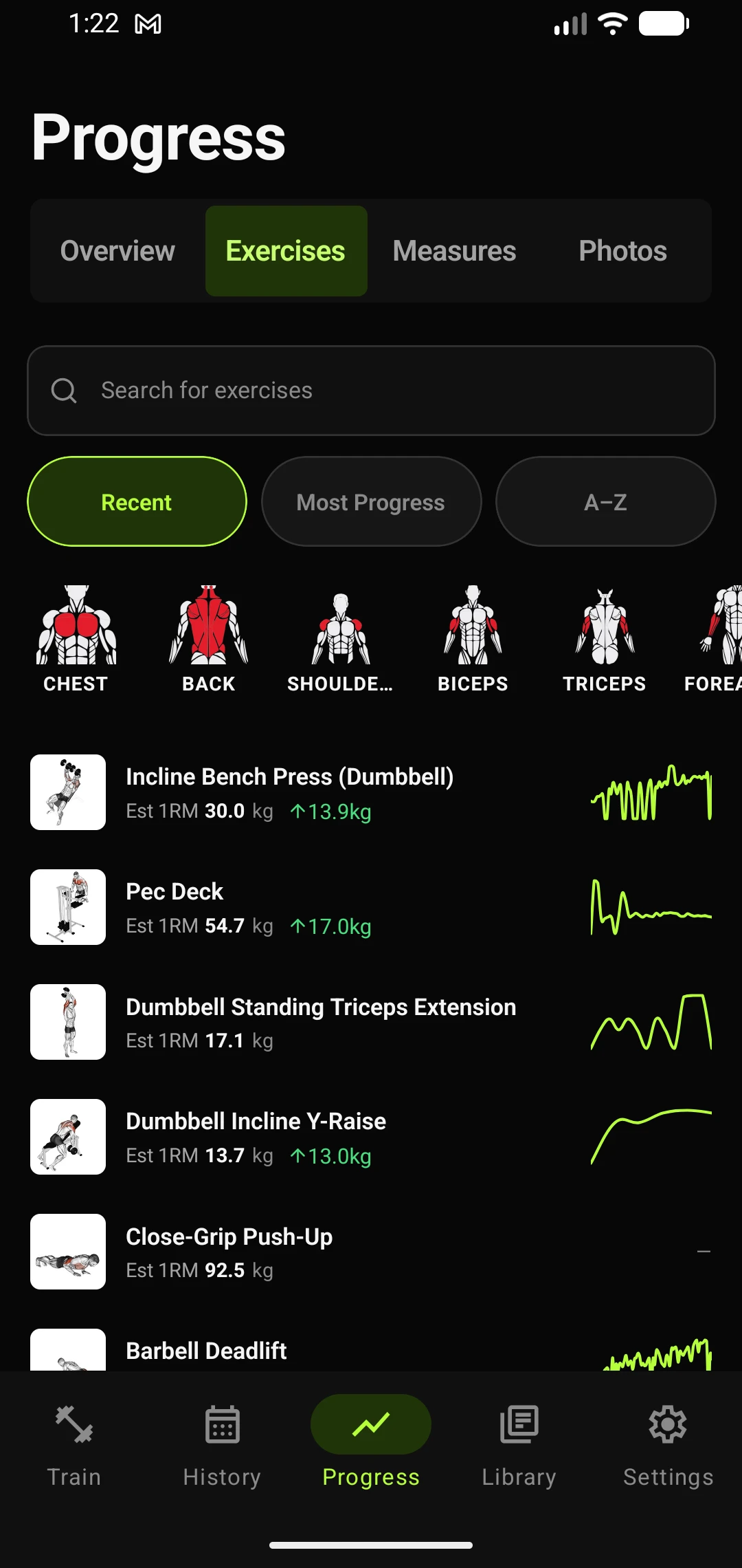 Training Analytics: weekly volume progression curve, total 215.1k kg, and +107% vs prior block